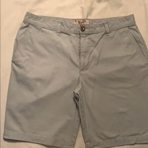 Penguin Shorts Size 36
